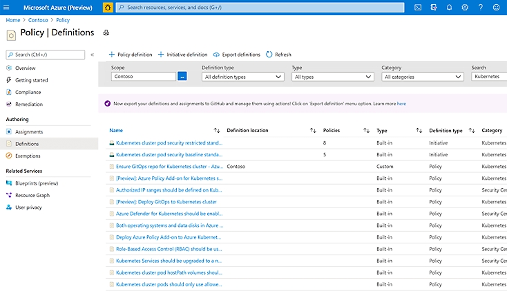 A list of policy definitions in Azure.
