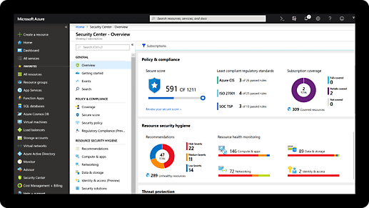 A security center overview in Azure showing policy and compliance data and resource security hygiene